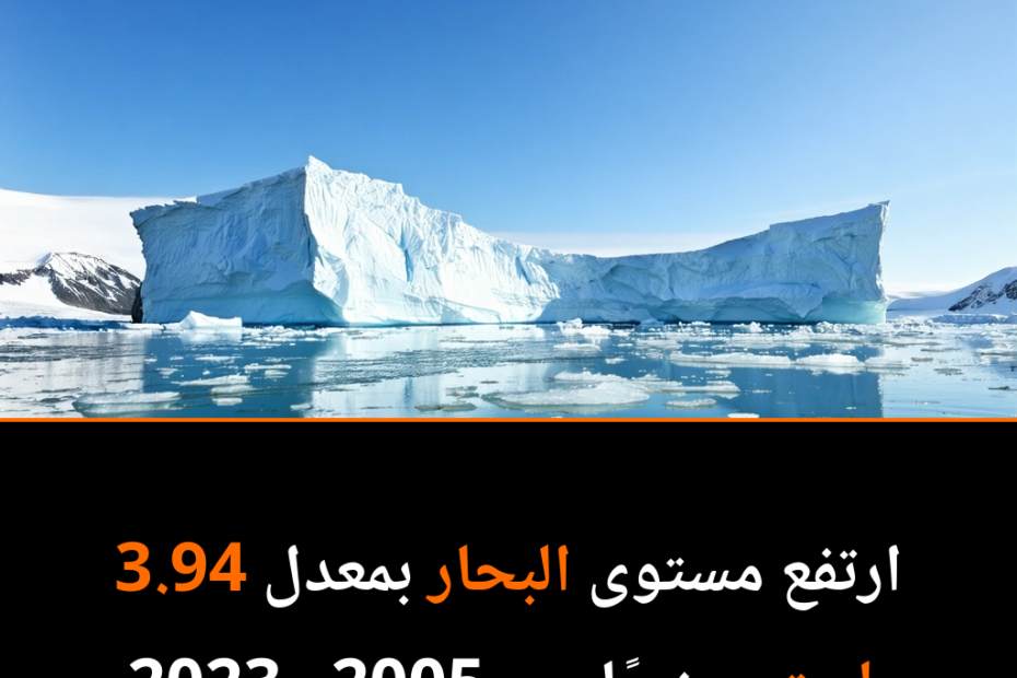 ارتفاع مستوى البحار: هل يخبئ لنا المستقبل مفاجآت خطيرة؟