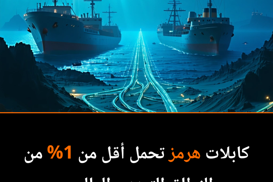 تحت البحار: كابلات الألياف الضوئية والتهديدات الجديدة في مضيق هرمز